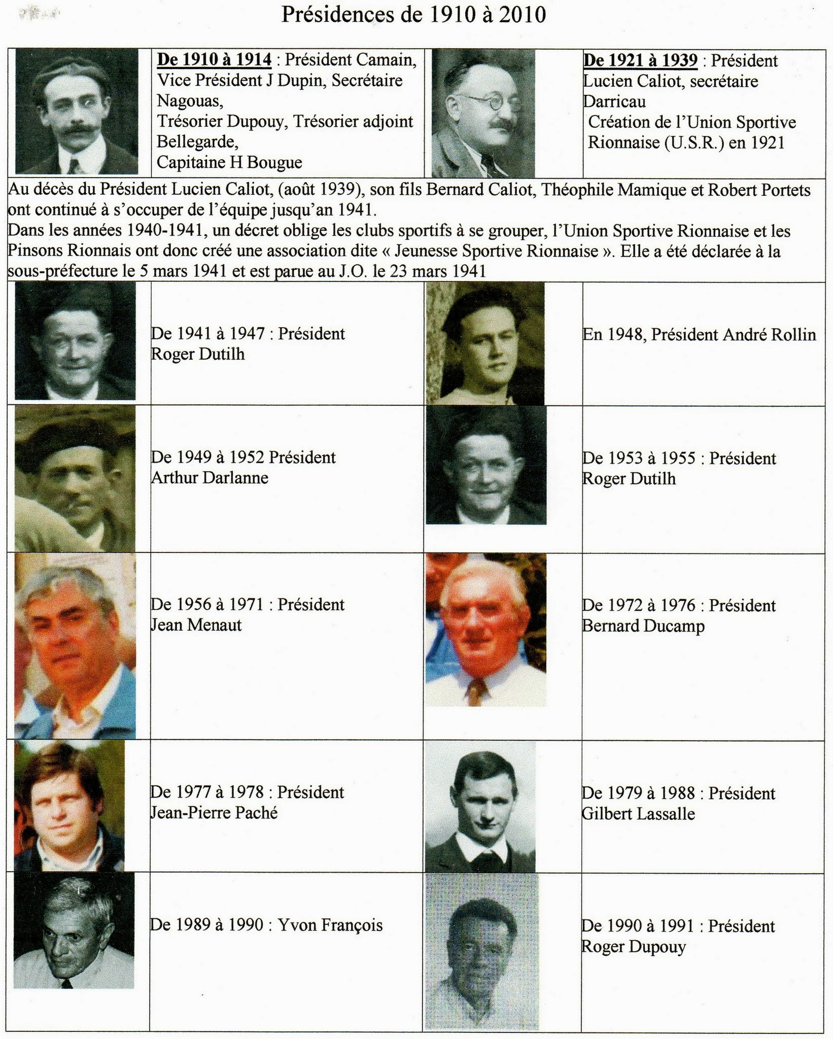 Présidences de 1910 à 2010 n°1.jpg