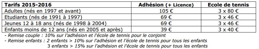 Tarifs