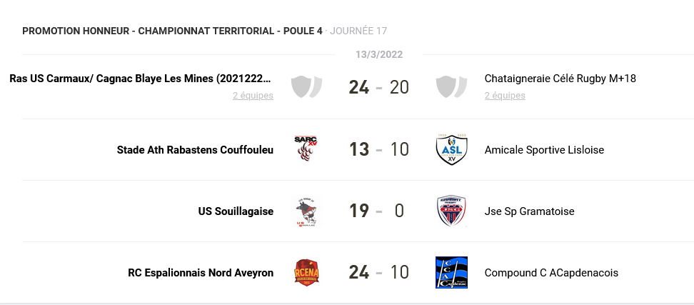 Screenshot 2022-03-13 at 18-02-40 Résultats rugby Promotion Honneur - Championnat Territorial 2021-2022 - Compétitions FFR.png